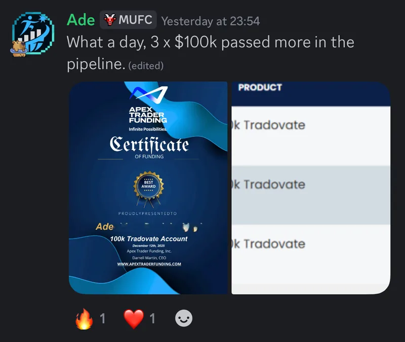 A member's message with a certificate