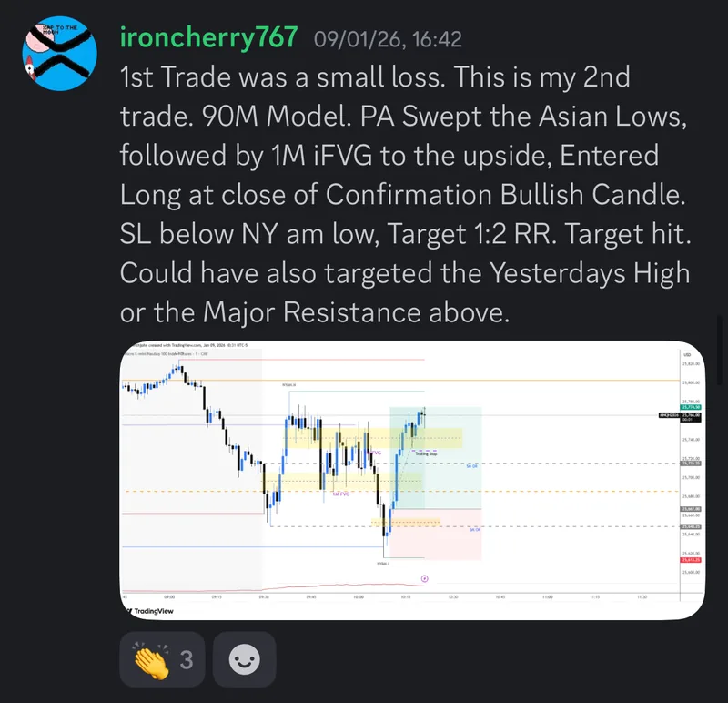 A member's message with a trade chart