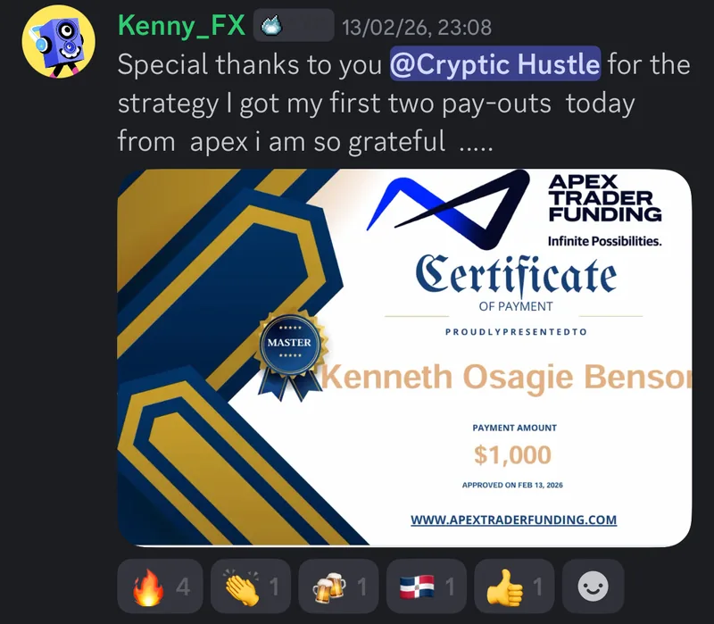 A member's message with a certificate