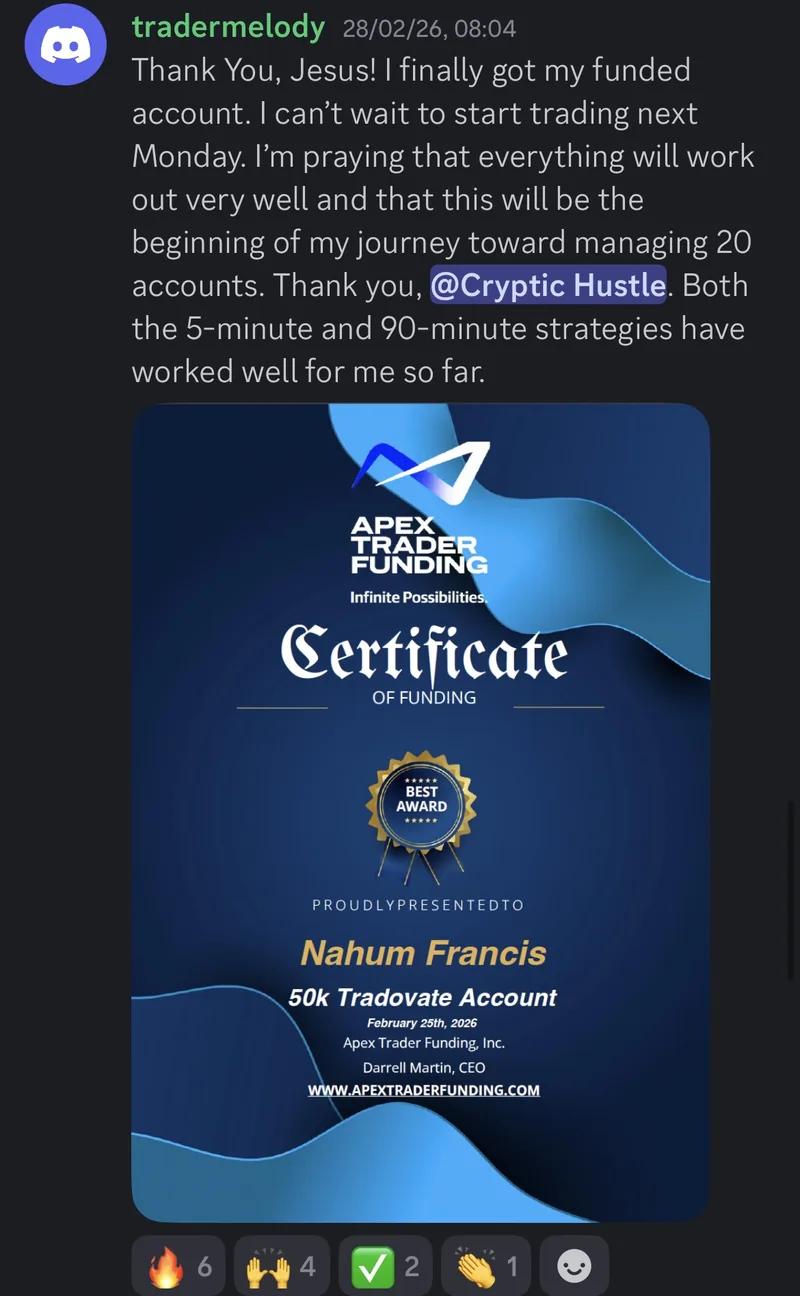 A member's message with a certificate