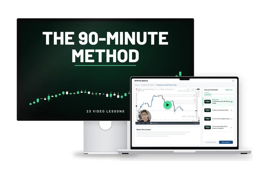 The 90-Minute Method course on a desktop screen and a lesson open in the members area on a laptop