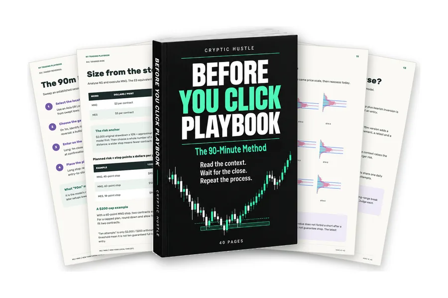 The printed trading playbook with some of its pages