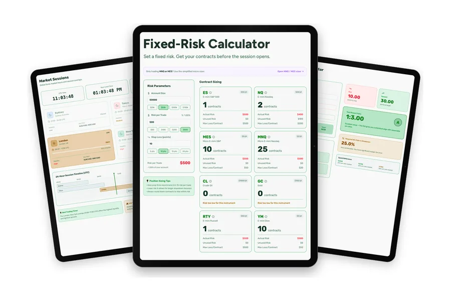 The Fixed-Risk Calculator and two more of the tools on tablets