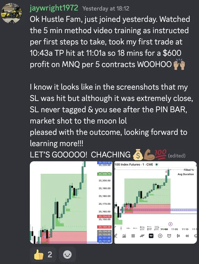 A member's message about their first trade with the 5-minute model, the day after joining, with charts